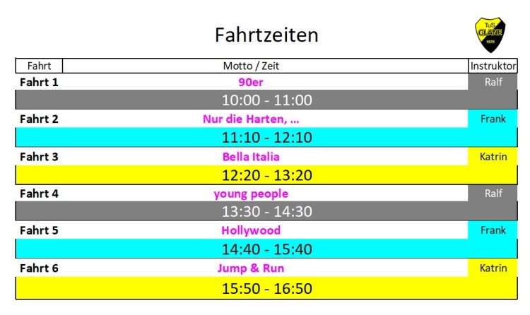 Fahrtzeiten